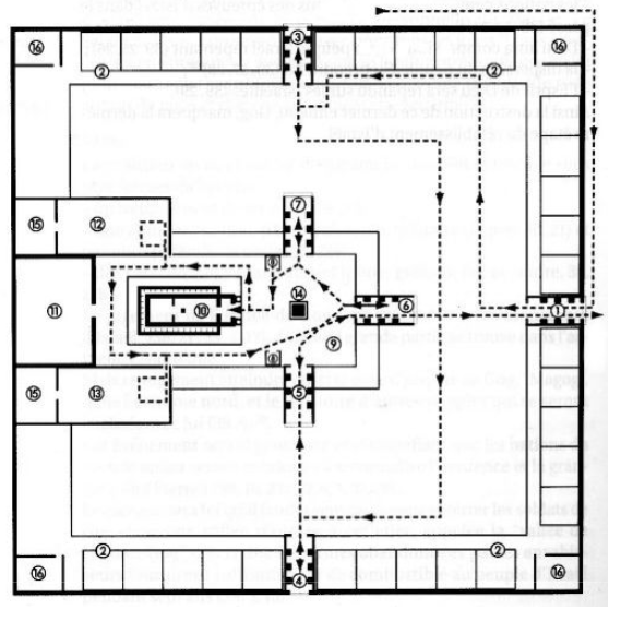 Grundriss von Hesekiels Tempel